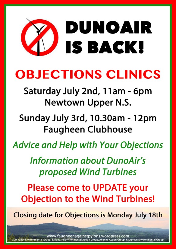objections clinic